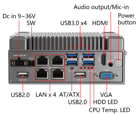 Dobra cena Przemysłowy Mini PC z 2/4x portami GbE LAN i wieloma opcjami CPU do trudnych warunków (-20°C do +70°C) online